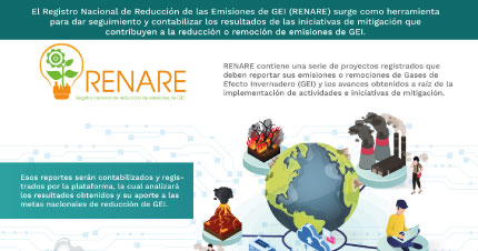 Registro Nacional de Reducción de Emisiones de Gases Efecto Invernadero