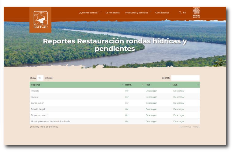 <div><p><b>Reportes Restauración rondas hídricas y pendientes</b></p> <p>Ingrese al siguiente enlace consulte y descargue los reportes sobre restauración de rondas hídricas</p></div>