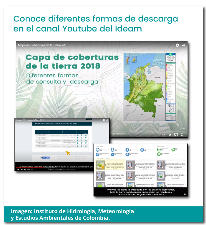 Canal de YouTube del IDEAM