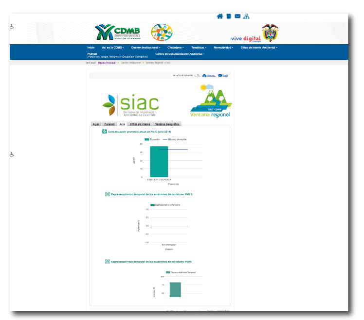 Ventana regional Ventana regional