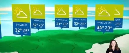 Pronóstico del tiempo IDEAM